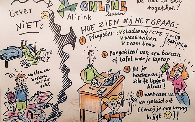 Online lessen in het nieuwe jaar